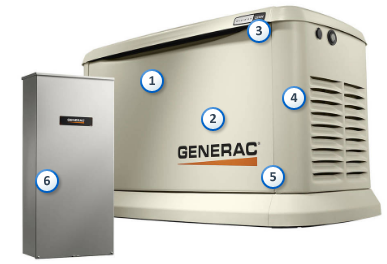 guardian series generators